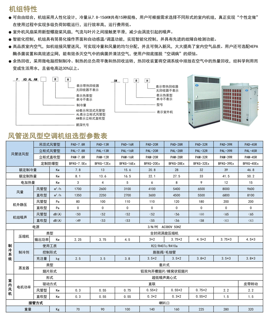 風(fēng)管送風(fēng)型空調(diào)機(jī)組