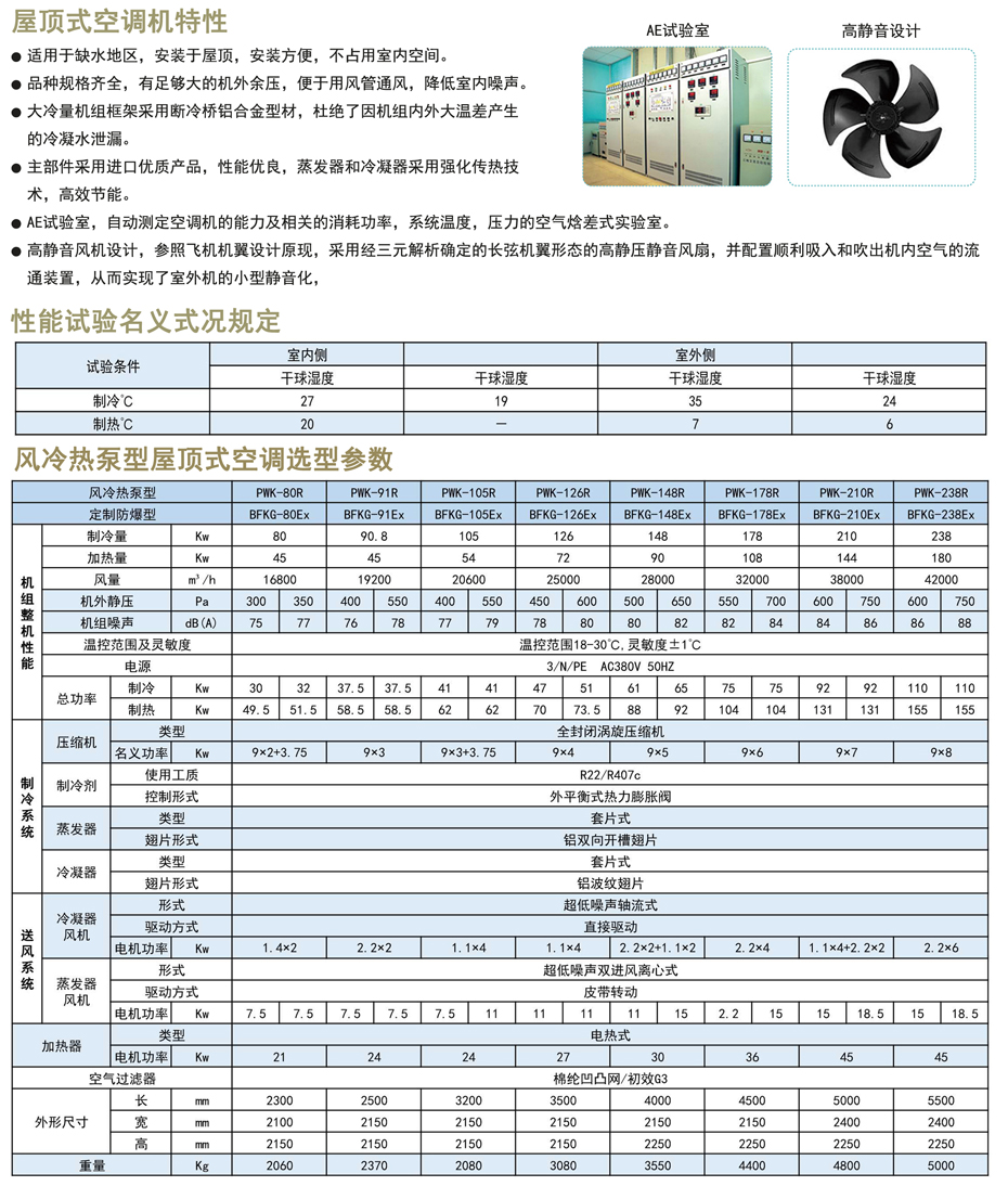 風(fēng)冷熱泵型屋頂式空調(diào)