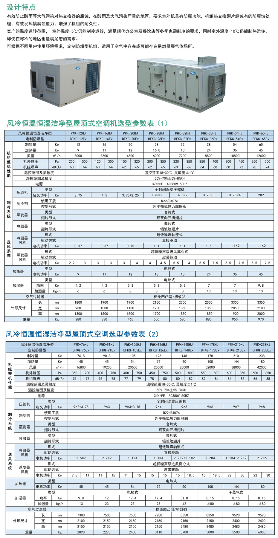 風(fēng)冷恒溫恒濕潔凈型屋頂式空調(diào)