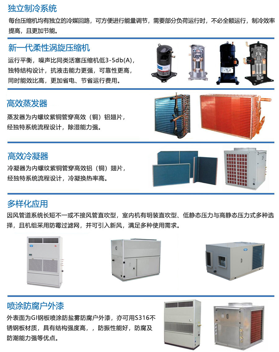 船用單元式防爆空調(diào)